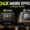 OpenAI’s New AI Chip Just Got Real (Beats NVIDIA)